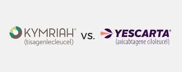 Kymriah vs. Yescarta [UPDATED] | Nucleus Biologics